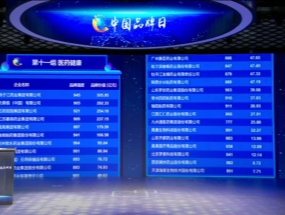 揚(yáng)子江藥業(yè)問鼎醫(yī)藥健康板塊品牌強(qiáng)度、品牌價(jià)值“雙第一”